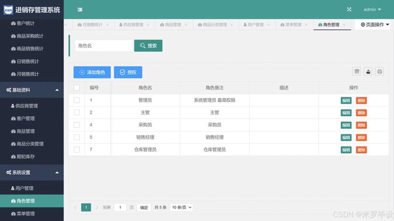 构建高效供应链管理新引擎——浅析进销存系统开发